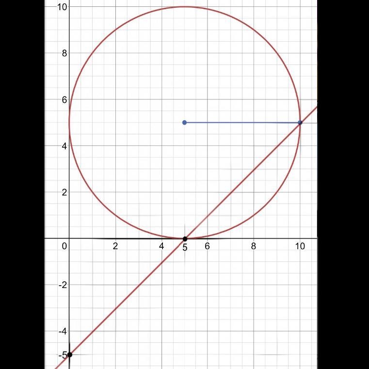 EASY (but not for me lol) Find the point of intersection (In coordinates)-example-1