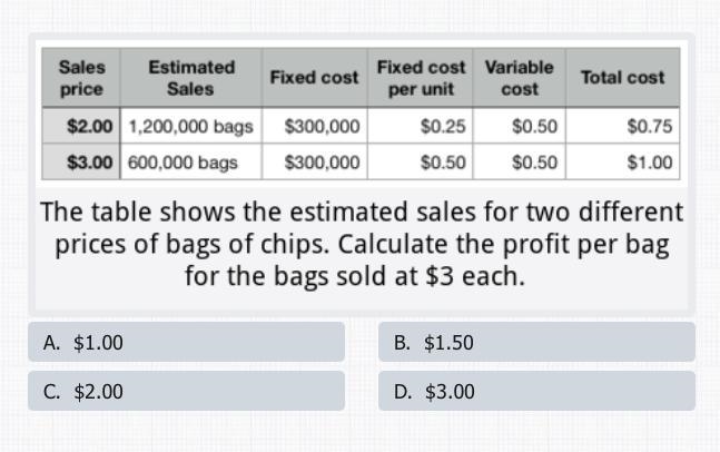 I cant seem to understand this. please explain :)) (business math)-example-1