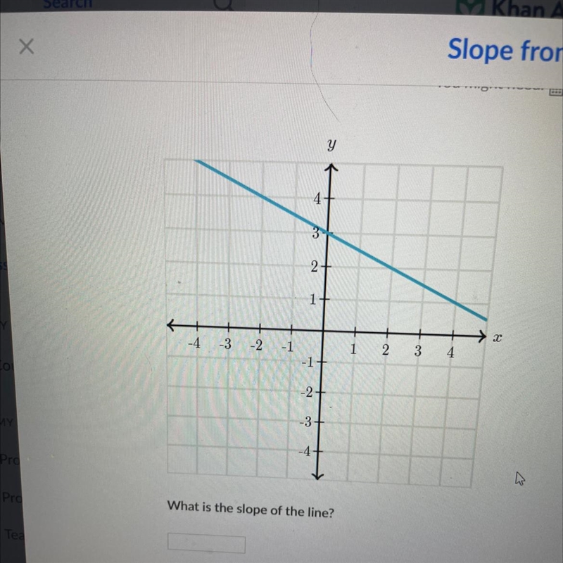 Easy slope equation just don’t remember-example-1