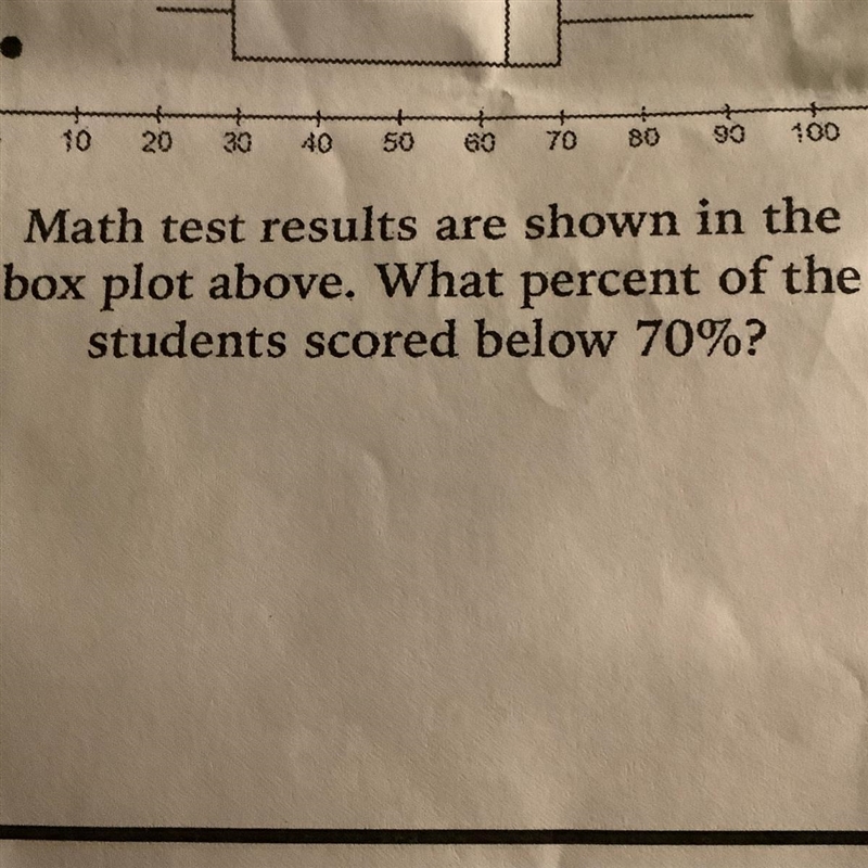 Math test results are shown in the box plot above. What percent of the students scored-example-1