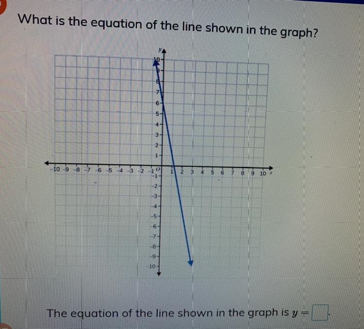 What is the equation of the line shown in the graph?-example-1