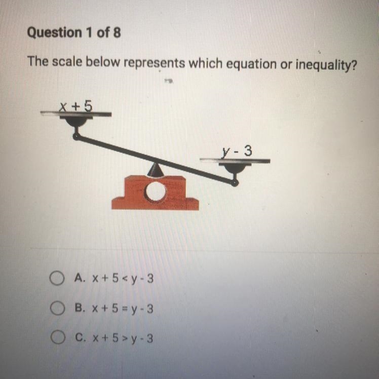 The scale below represents which equation or inequality? y-3 O A. X+5 O B. x + 5 = y-example-1