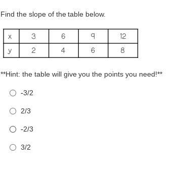 Slope Please help!!!!!-example-1