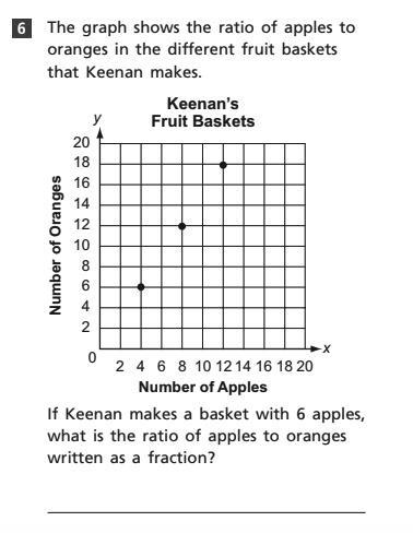 What is the right answer and pls explain it to me ?????-example-1