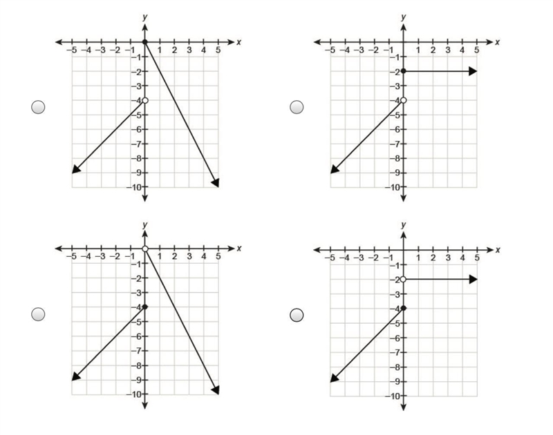 Which graph represents the piecewise function?-example-2