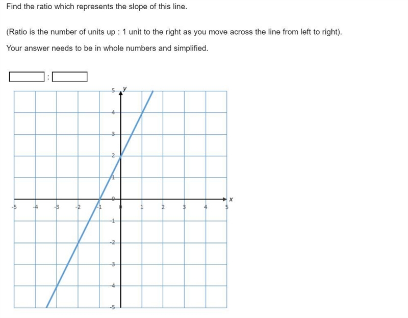 Please complete this question, 20 points will be given-example-1