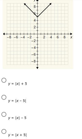 I need help with my math!!!!!-example-1