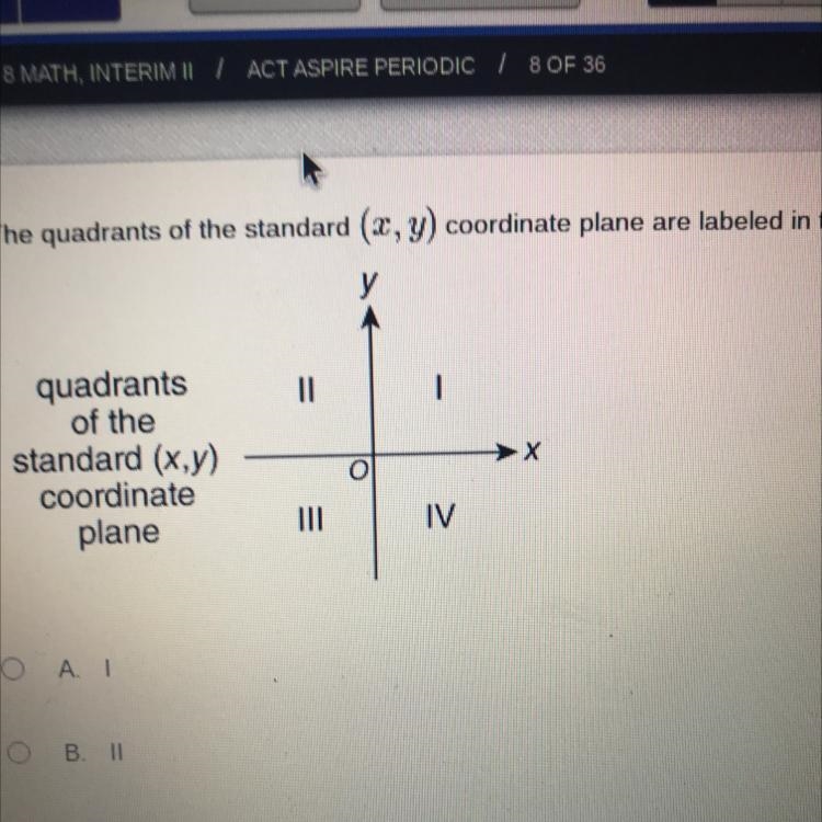 The quadrants of the standard (x,y) coordinate plane are labeled in the figure shown-example-1