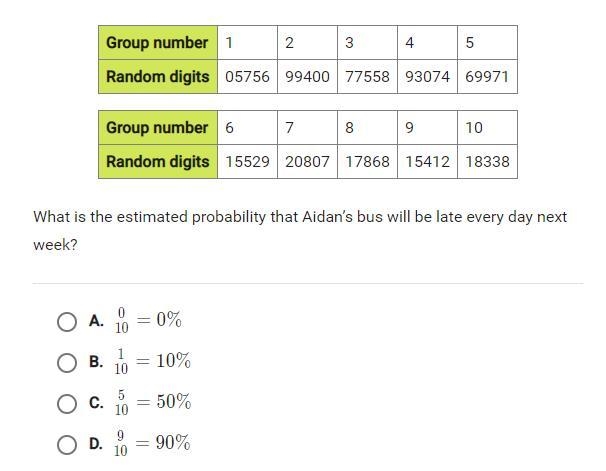 Aidan rides the bus to school each day. He always arrives at his bus stop on time-example-1