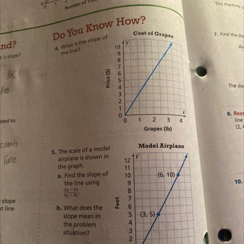 What is the slope of the line?-example-1