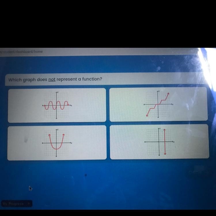 Which graph does not represent a function? ਦੀ-example-1