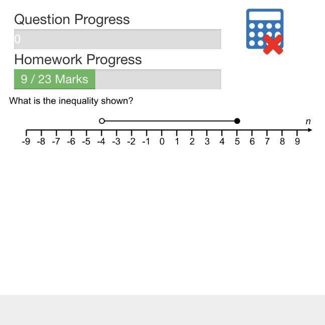 What is the inequality shown-example-1