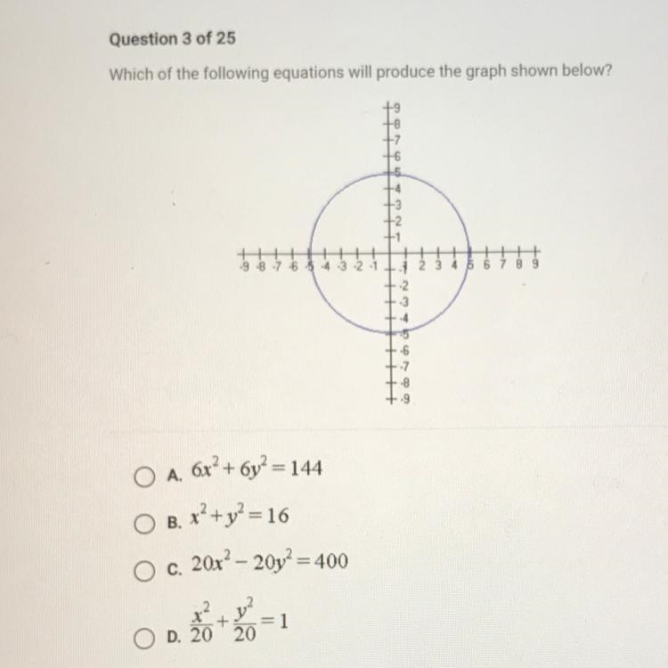 PLEASE HELP MEEEE Which of the following equations will produce the graph shown below-example-1