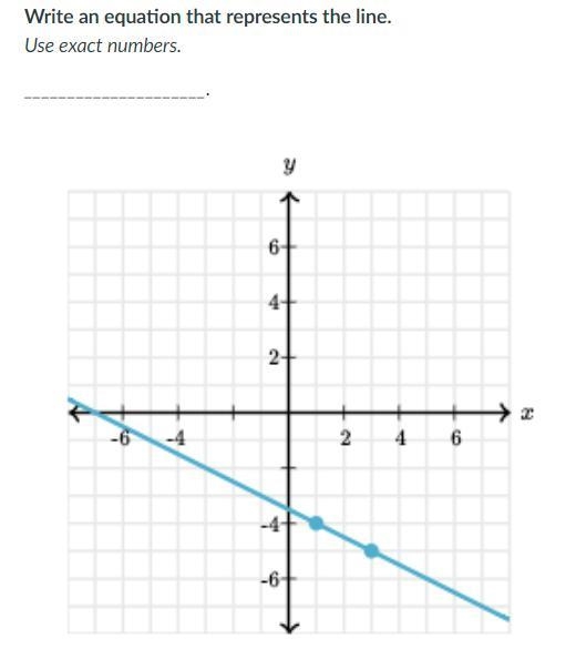 Write an equation that represent the line-example-1