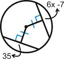 Find the value of x. Hint: the chords are congruent/equal (I will give 20 points)-example-1