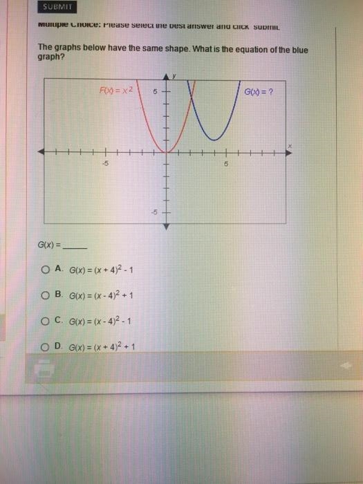 The graphs below have the same shape. What is the equation of the blue graph?-example-1