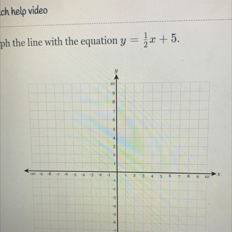 Please help where do i put it on the graph-example-1