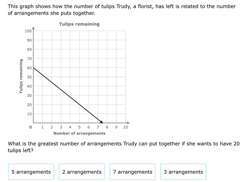 Adding a few more points to this one plz answer the question in the picture-example-1