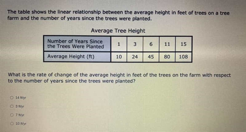 Please help! rate of change solving for Y, linear relationships-example-1