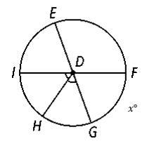 If x= 35, then what is the measure of arc EF?-example-1