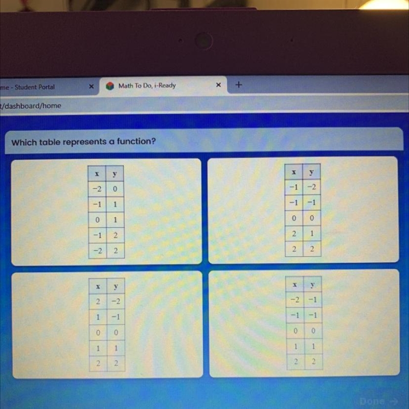 Which table represents a function?-example-1