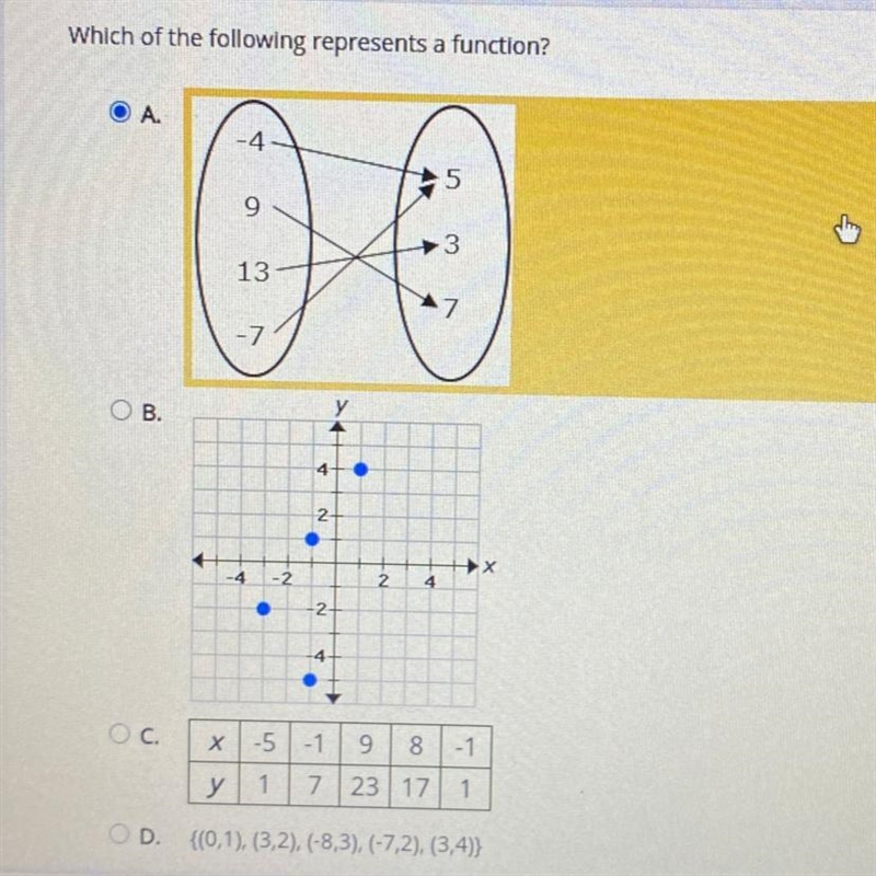 Which of the following represents a funcation ?-example-1