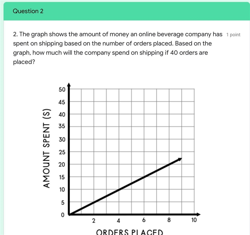 Help me!!!!!! Past due Complete Question 1 Question 2 Question 3 Question 4 Question-example-3