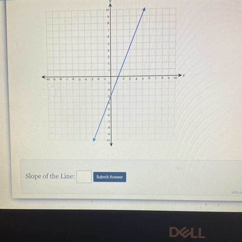 Draw a line representing the "rise" and a line representing the "run-example-1