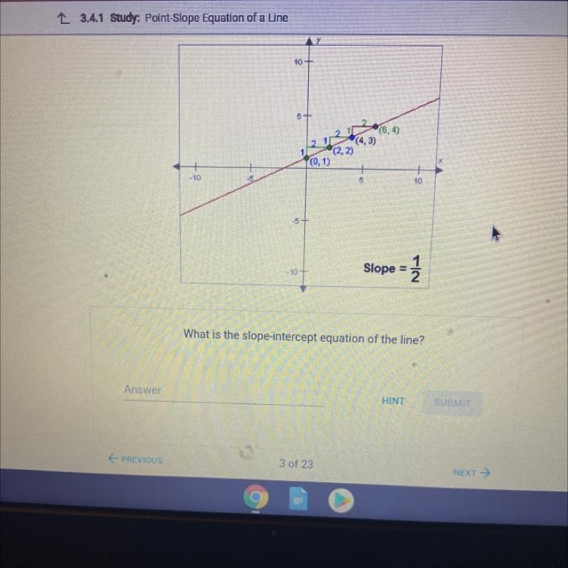 What is the slope-intercept equation of the line?-example-1