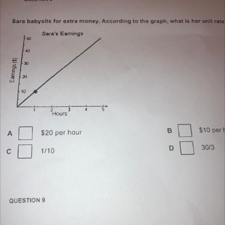 What is her unit rate-example-1