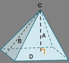 Use the drop-down menus to identify the parts of the pyramid. Which letter corresponds-example-1