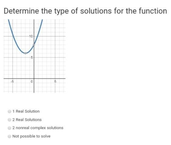 1.) Determine the type of solutions for the function (Picture 1) 2.) Determine the-example-1