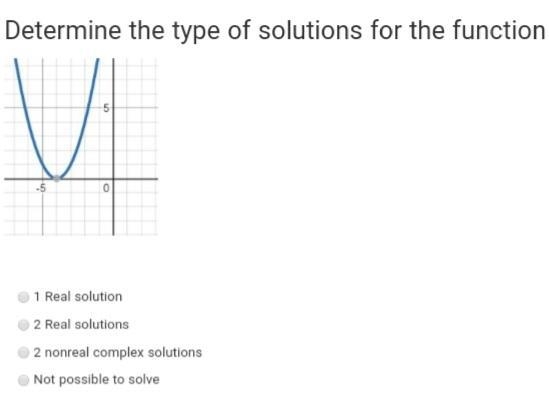 1.) Determine the type of solutions for the function (Picture 1) 2.) Determine the-example-2