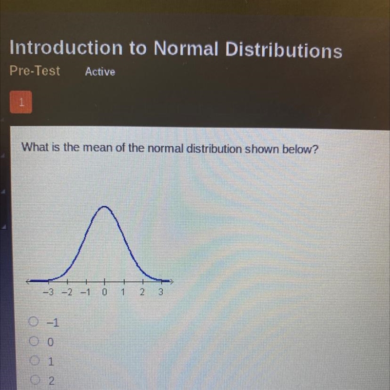 What is the mean of the normal distribution shown below?-example-1