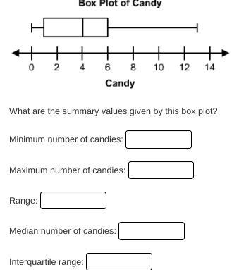 Samuel surveys 15 students at his school and asks them: “How many candies per day-example-1