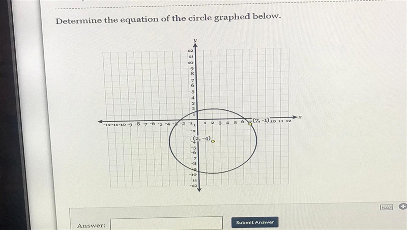 Determine the equation of the circle graphed below.-example-1