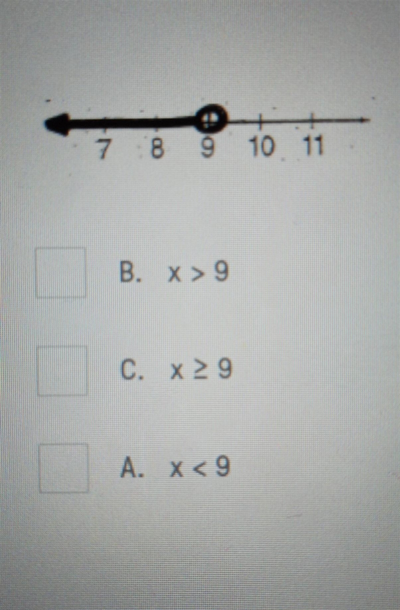 What is the correct Algebraic Inequality for the given graph? plsss help​-example-1