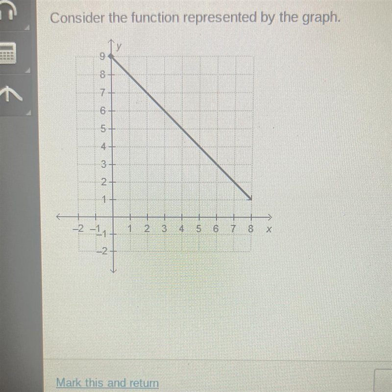 What is the domain of this function?-example-1