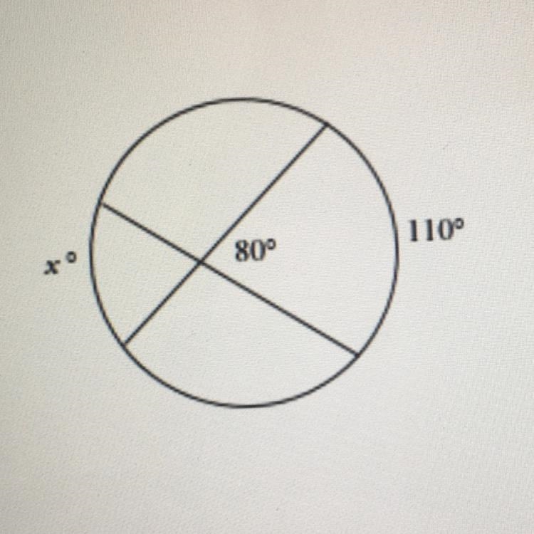 Find the value of x. do not include the degree symbol in your answer. thank you if-example-1