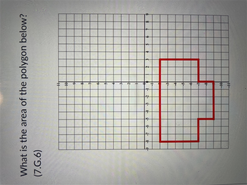 What is the area of the polygon below?-example-1