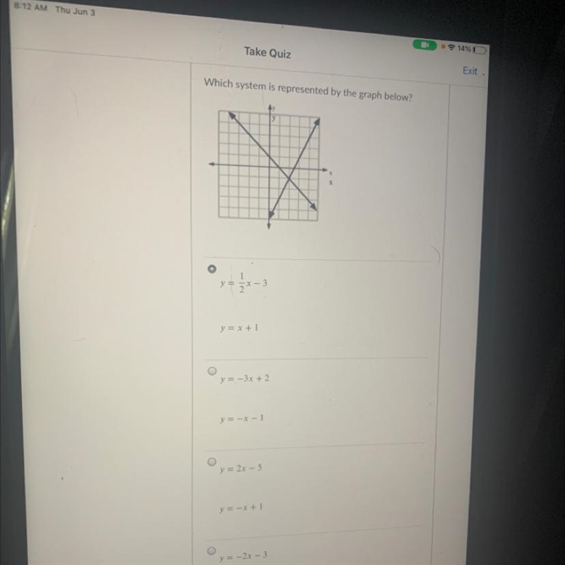 Which system is represented by the graph below? х-example-1