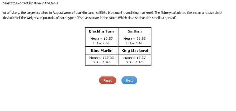 Someone, please answer this ASAP.... it's due today :( At a fishery, the largest catches-example-1