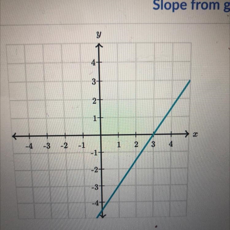 Help I need help I’m struggling-example-1