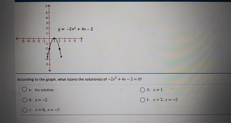 According to the graph, what is(are) the solution(s) of —2x2 + 4x - 2 = 0?​-example-1