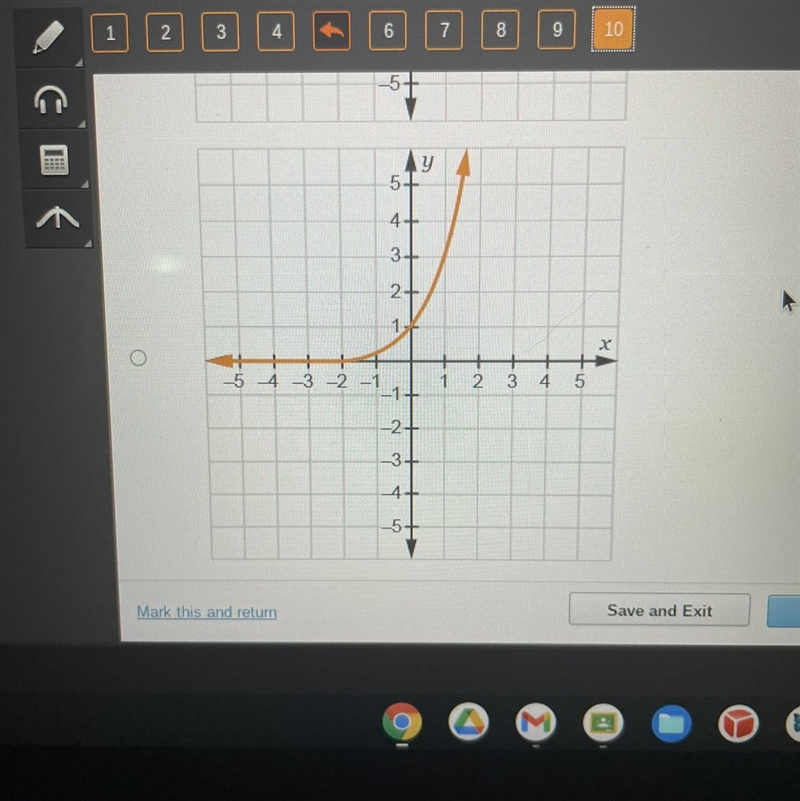 Which graph represents an odd function-example-1