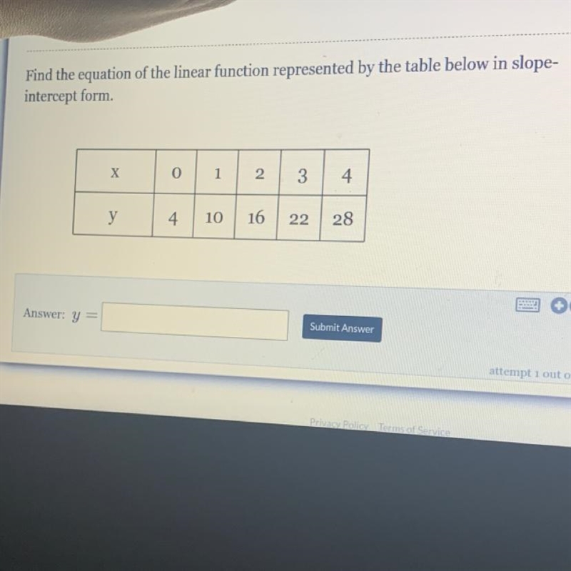 Find the equation of the linear function represented by the table below in slope- intercept-example-1