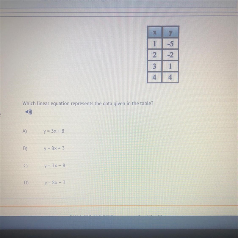 Which linear equation represents the data given in the table?-example-1