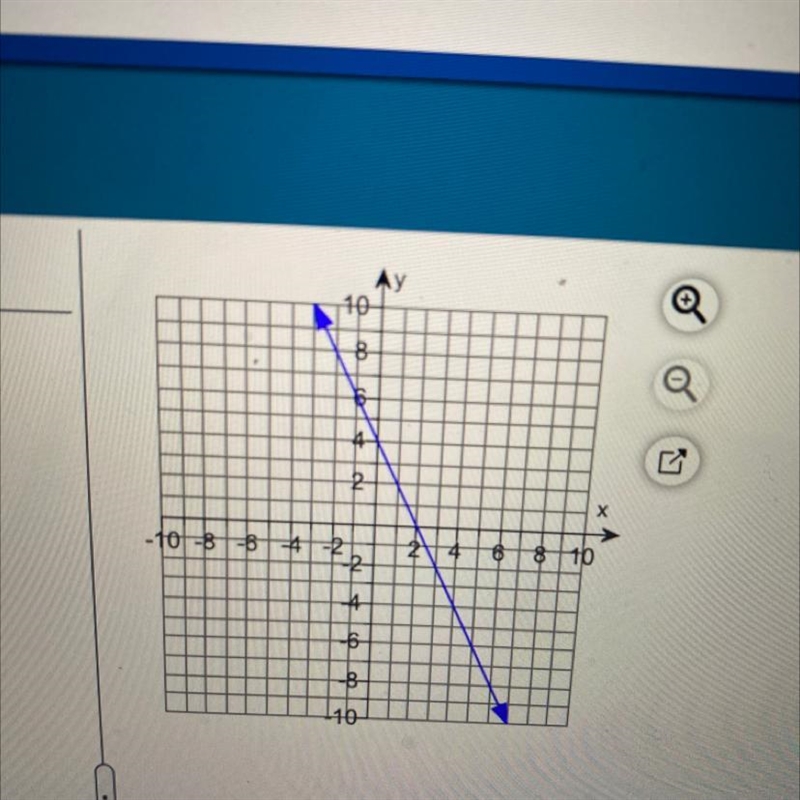 Tell me the answer in slope intercept form-example-1