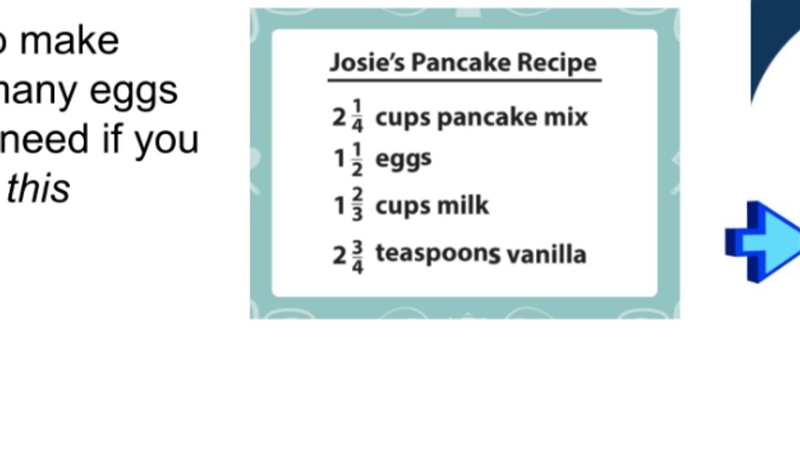 Look at the ingredients needed to make Josie's special pancakes. How many eggs and-example-1