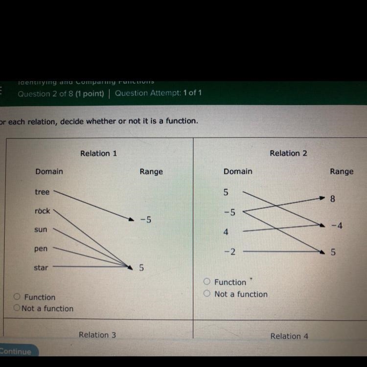 Which is functional?-example-1